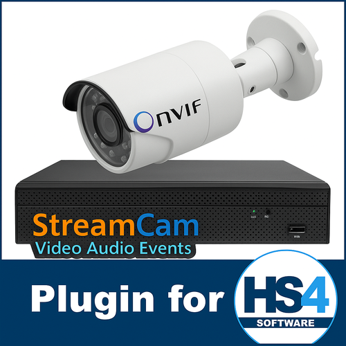 Corsus and co Streaming Camera Software Plugin for HS4