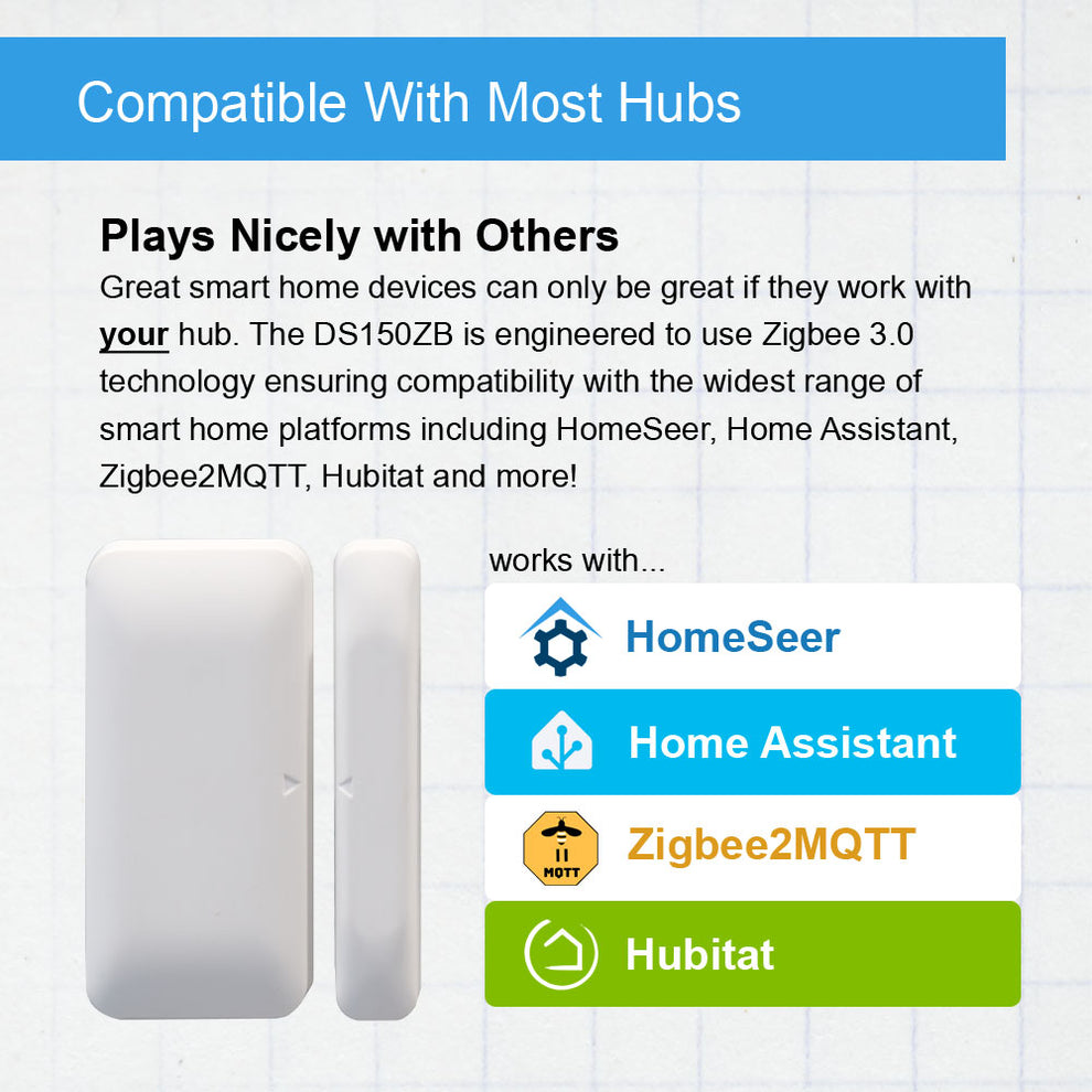 Smart Door & Window Sensor (HomeSeer DS150ZB), Zigbee 3.0 Technology,
