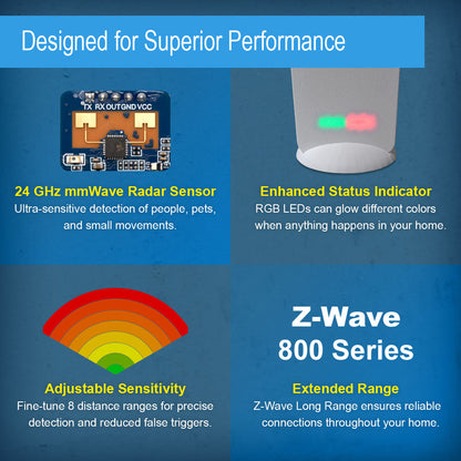HomeSeer PS100 mmWave Radar Presence Sensor