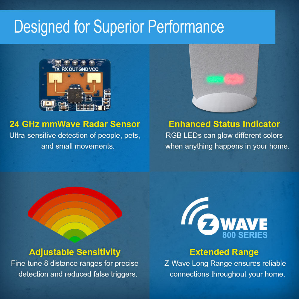 HomeSeer PS100 Z-Wave Presence Sensor, 800 Series Long Range Z-Wave Technology