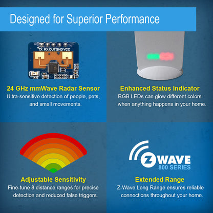 HomeSeer PS100 Z-Wave Presence Sensor, 800 Series Long Range Z-Wave Technology