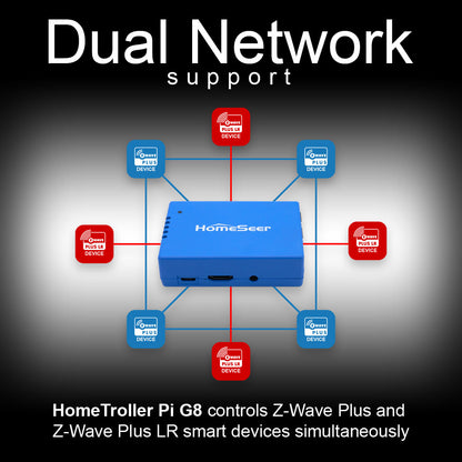 HomeSeer HomeTroller Pi G8 Smart Home Hub