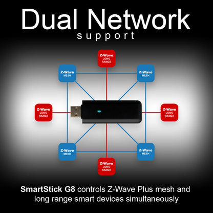 HomeSeer SmartStick G8 USB Interface/Radio/Dongle, 800 Series Z-Wave Long Range