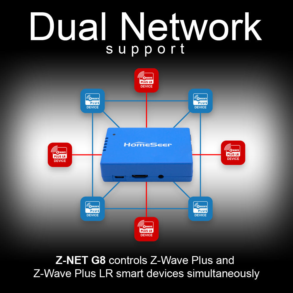 HomeSeer Z-NET G8 Remote Z-Wave Interface