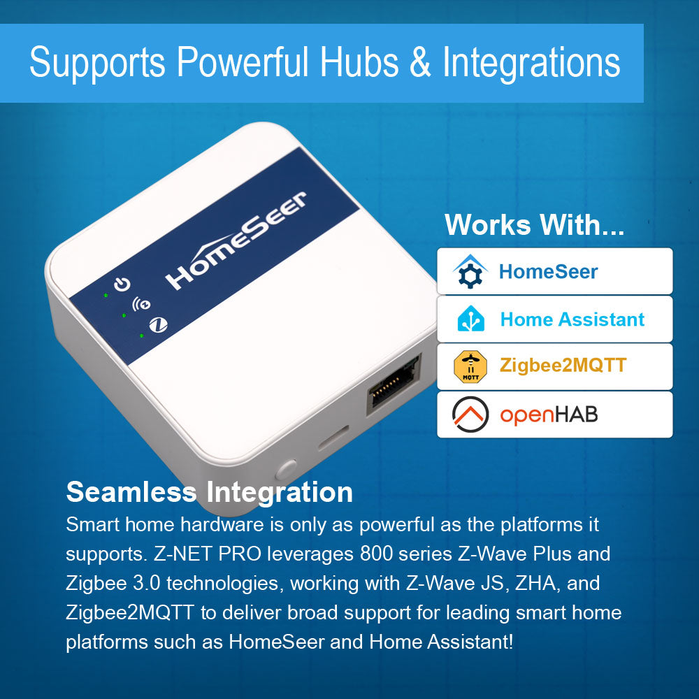 Network-Connected Z-Wave & Zigbee Interface (HomeSeer Z-NET PRO), Ethernet & WiFi, 800 Series Long Range Z-Wave | Zigbee 3.0 Technologies, Compatible with HomeSeer, Home Assistant