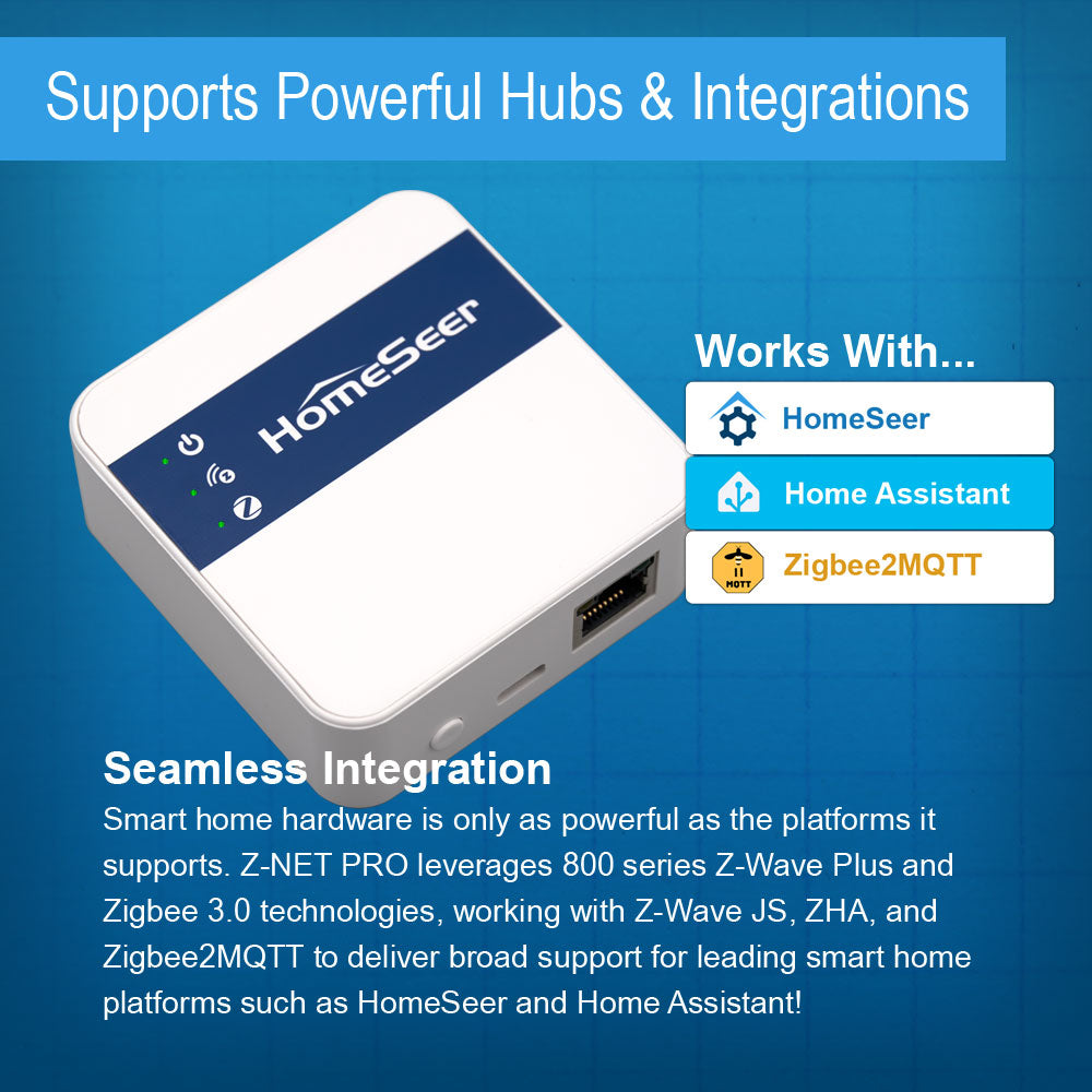Network-Connected Z-Wave & Zigbee Interface (HomeSeer Z-NET PRO), Ethernet & WiFi, 800 Series Long Range Z-Wave | Zigbee 3.0 Technologies, Compatible with HomeSeer, Home Assistant