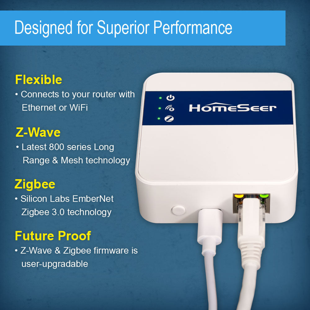 Network-Connected Z-Wave & Zigbee Interface (HomeSeer Z-NET PRO), Ethernet & WiFi, 800 Series Long Range Z-Wave | Zigbee 3.0 Technologies, Compatible with HomeSeer, Home Assistant