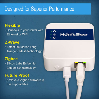 Network-Connected Z-Wave & Zigbee Interface (HomeSeer Z-NET PRO), Ethernet & WiFi, 800 Series Long Range Z-Wave | Zigbee 3.0 Technologies, Compatible with HomeSeer, Home Assistant