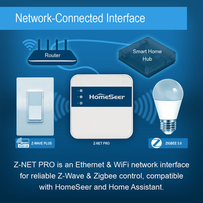 Network-Connected Z-Wave & Zigbee Interface (HomeSeer Z-NET PRO), Ethernet & WiFi, 800 Series Long Range Z-Wave | Zigbee 3.0 Technologies, Compatible with HomeSeer, Home Assistant