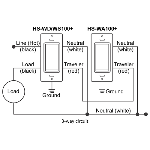 HomeSeer HS-WA100+ Wired 3-way Companion Switch for HS-WS100+ and HS-WD100+ - OPEN BOX:HomeSeer Store