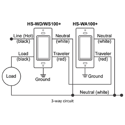 HomeSeer HS-WA100+ Wired 3-way Companion Switch for HS-WS100+ and HS-WD100+ - OPEN BOX:HomeSeer Store