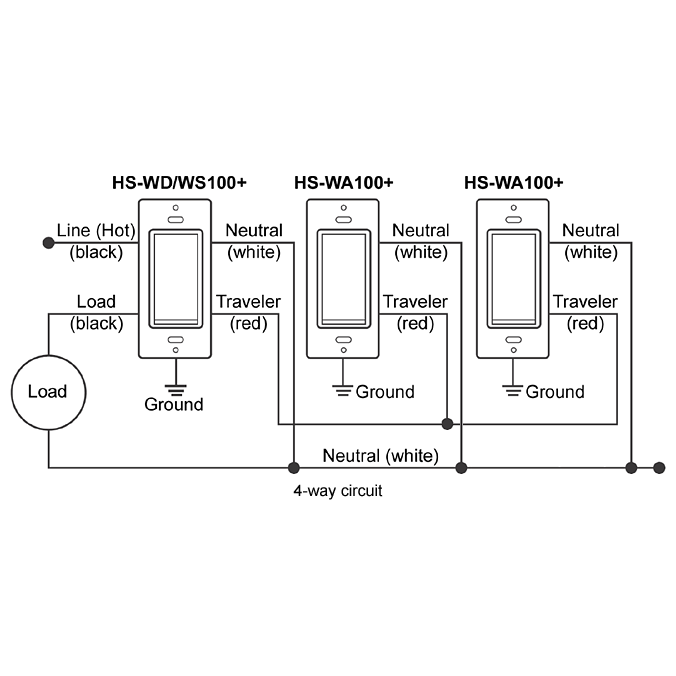 HomeSeer HS-WA100+ Wired 3-way Companion Switch for HS-WS100+ and HS-WD100+ - OPEN BOX:HomeSeer Store