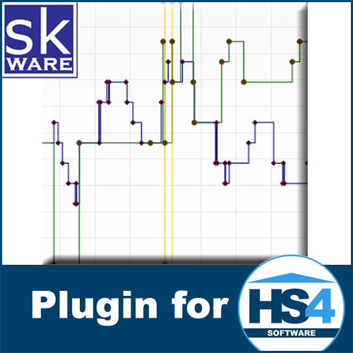 skWare Technologies (shill) Device History Software Plugin for HS4