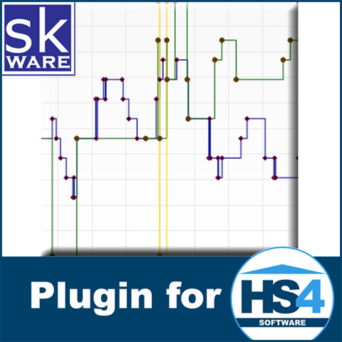 skWare Technologies (shill) Device History Software Plugin for HS4