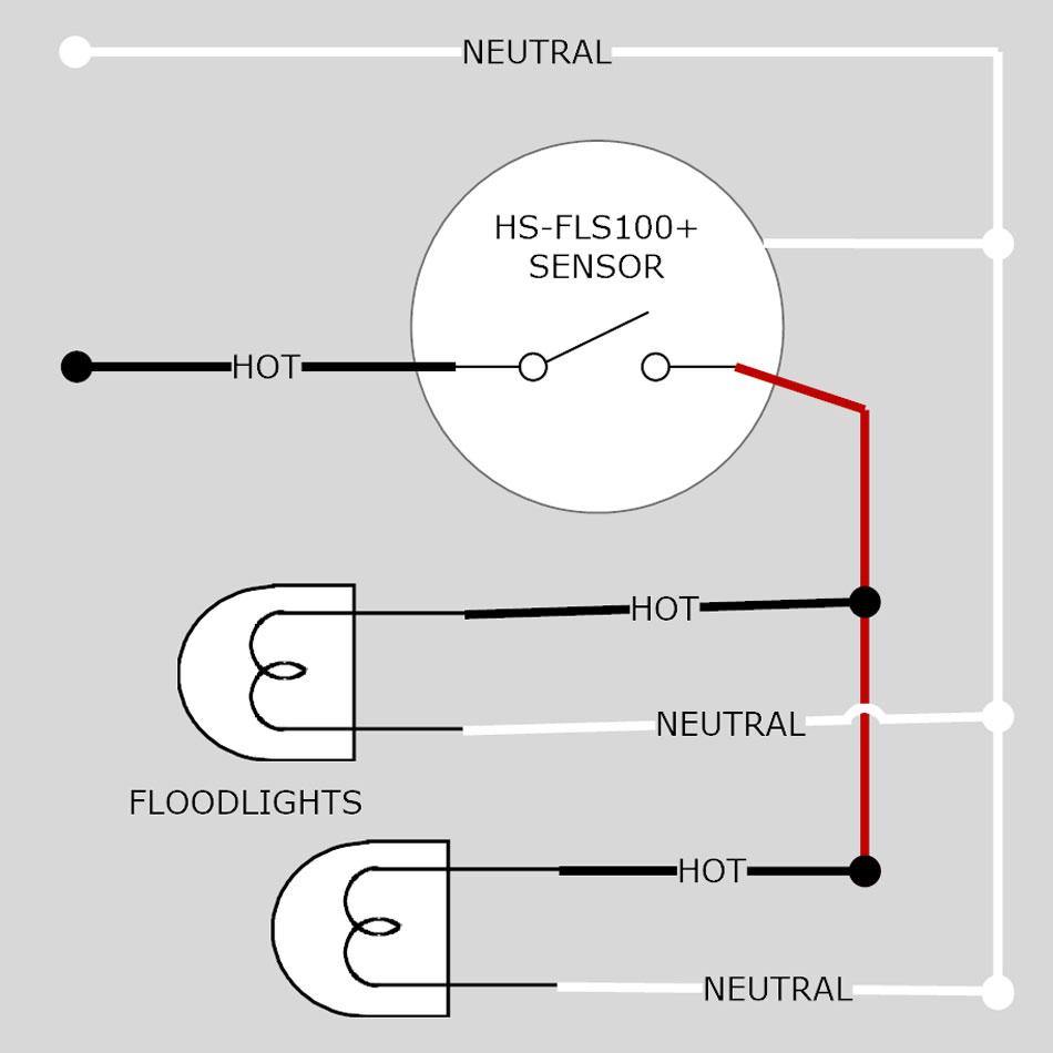 HomeSeer HS-FLS100+ G2 Z-Wave Plus Floodlight Sensor - OPEN BOX - HomeSeer